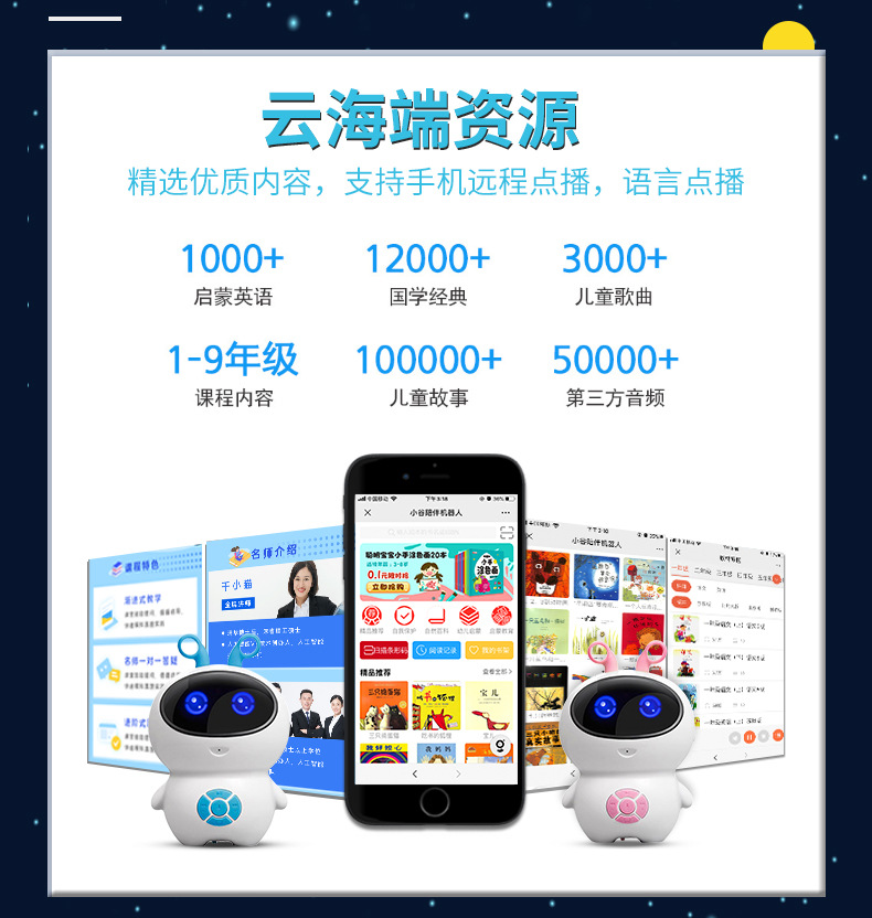 Canon EF 70-200mm F4 L USM Smart Early Education Robot Children's Voice Conversation Learning Story Machine Translation High-Tech Gift Toy Canon EF 70-200mm F4 L USM Smart Early Education Robot Children's Voice Conversation Learning Story Machine Translation High-Tech Gift Toy