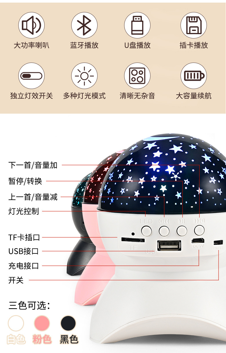 Fantasy Colorful Projector Small Night Lamp Star Light Projection Lamp USB Bluetooth Mini Speaker Music Bedside Lamp