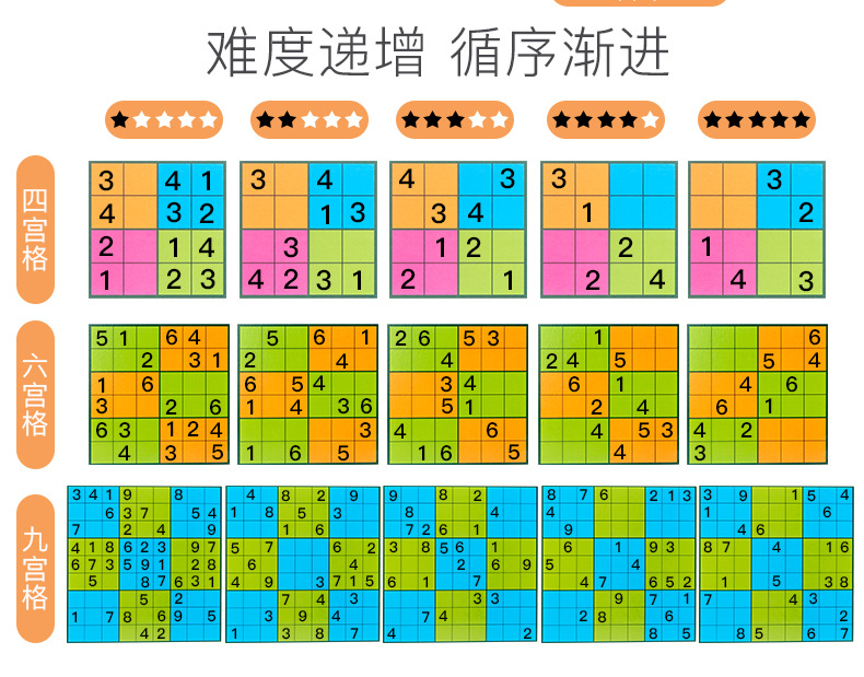 Jiugongge Sudoku Children's Magnetic Sudoku Game Primary School Students' Thinking Training Magnetic Toy Jiugongge Sudoku Children's Magnetic Sudoku Game Primary School Students' Thinking Training Magnetic Toy