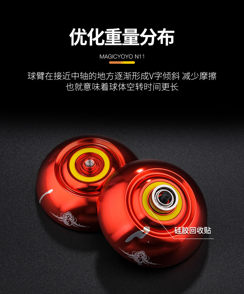 Tiger Yo-yo Metal Yo-yo game version of YOYO ball aluminum cartoon puzzle children's toy N11 Tiger Yo-yo Metal Yo-yo game version of YOYO ball aluminum cartoon puzzle children's toy N11