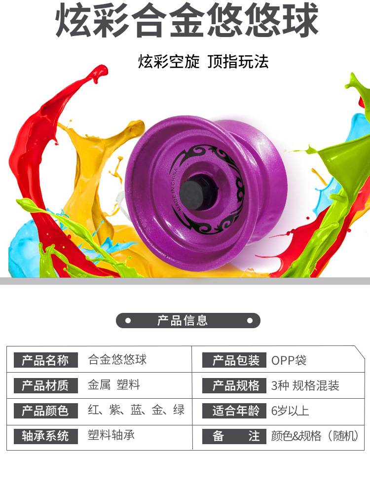 Alloy Yo-Yo Yoyo Boy Burst Spin Yo-Yo Ball Wire Control Toys Small Gifts for Children Stall Goods Wholesale Alloy Yo-Yo Yoyo Boy Burst Spin Yo-Yo Ball Wire Control Toys Small Gifts for Children Stall Goods Wholesale