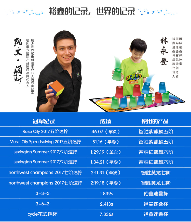 Yuxin Science and Education Kuyou Yo-Yo Primary School Entrance Hot Selling Children's Toys Blister YOYO Ball Yuxin Science and Education Kuyou Yo-Yo Primary School Entrance Hot Selling Children's Toys Blister YOYO Ball