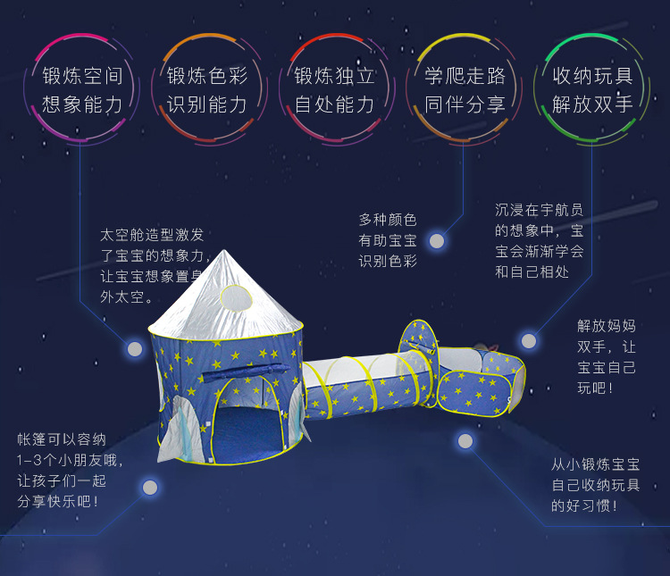 Children's Tent Indoor Toy Play House Space Capsule Mongolian Bag Three-Piece Set Boys and Girls Castle Foldable Children's Tent Indoor Toy Play House Space Capsule Mongolian Bag Three-Piece Set Boys and Girls Castle Foldable