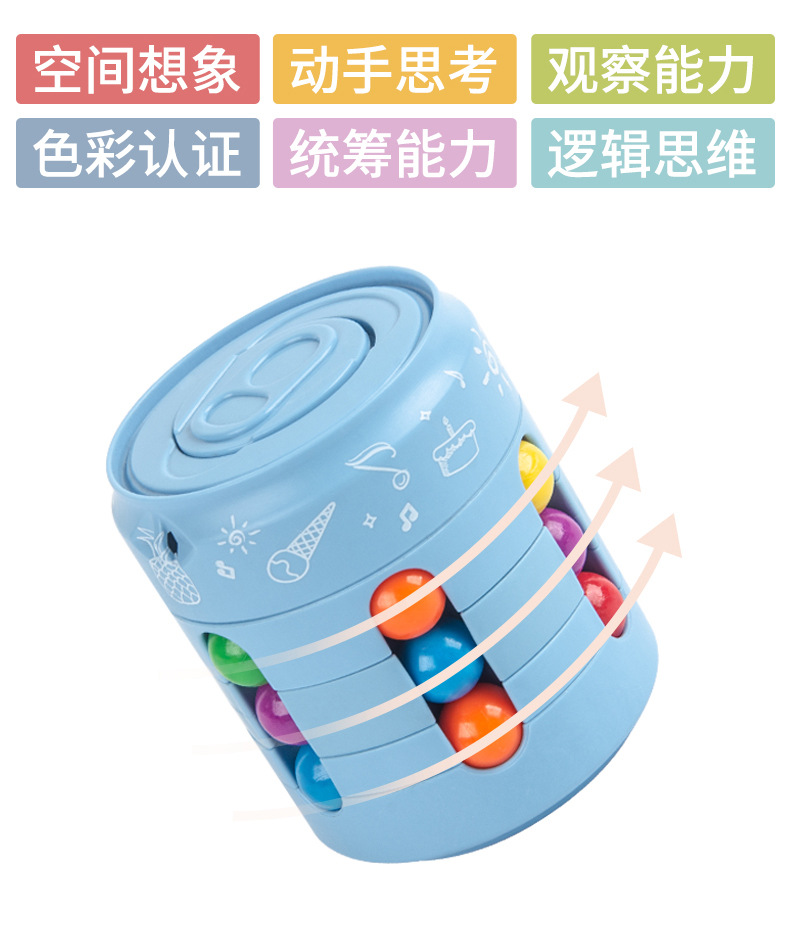 Cross-Border Hot Selling Hamburger Magic Bean Cola Cube Fingertip Gyro Decompression Finger Rotation Cans Ball Toy Cross-Border Hot Selling Hamburger Magic Bean Cola Cube Fingertip Gyro Decompression Finger Rotation Cans Ball Toy