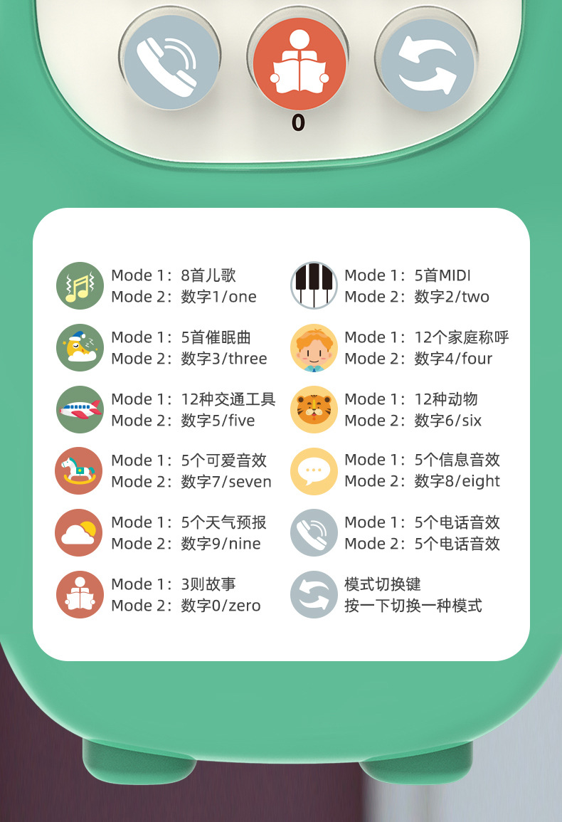 Unicorn Baby Toy Mobile Phone Biteable Simulation Early Education Children's Music Enlightenment Baby toys Unicorn Baby Toy Mobile Phone Biteable Simulation Early Education Children's Music Enlightenment Baby toys