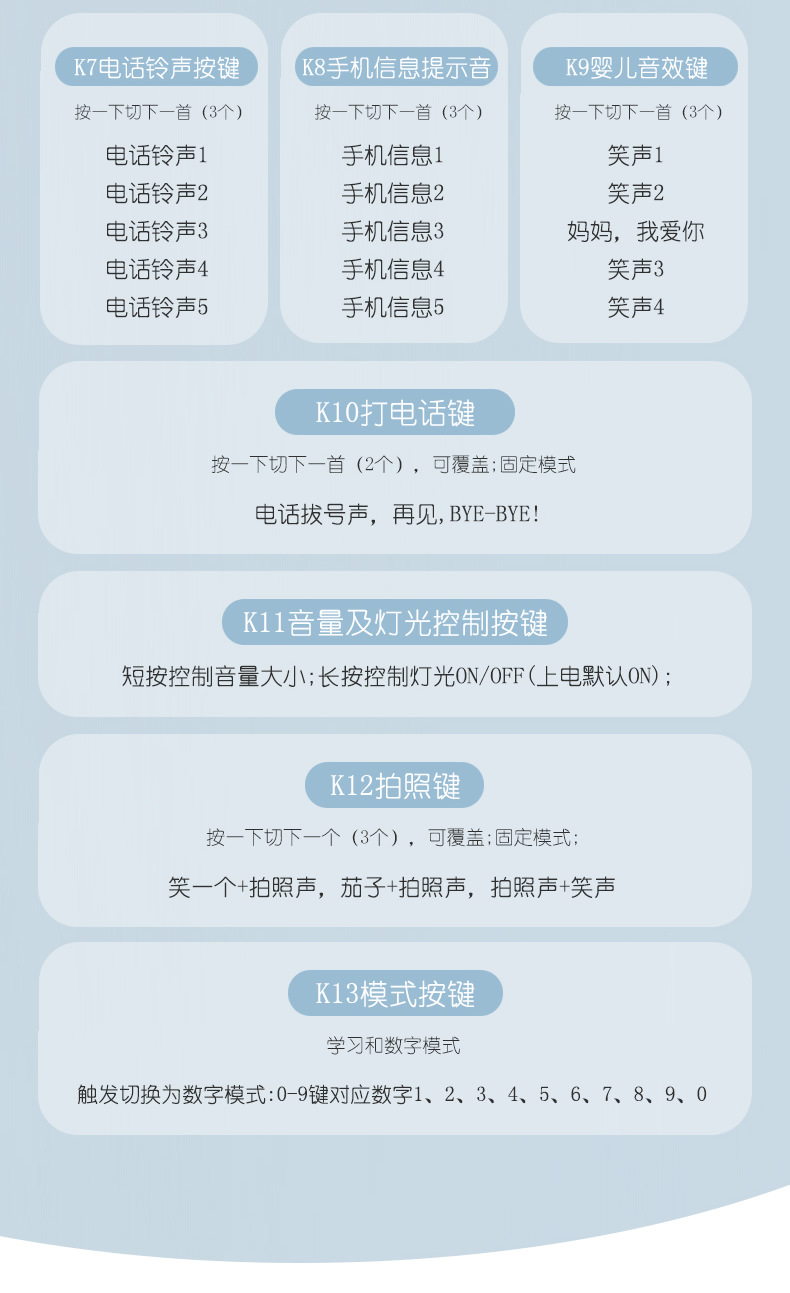 Unicorn Baby Toy Mobile Phone Biteable Simulation Early Education Children's Music Enlightenment Baby toys Unicorn Baby Toy Mobile Phone Biteable Simulation Early Education Children's Music Enlightenment Baby toys