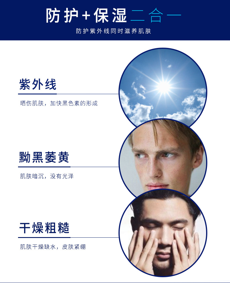 Fullerene Men's Moisturizing and Nourishing Sun Protection Lotion Anti-Summer UV Facial Care Lotion Men's Skin Care