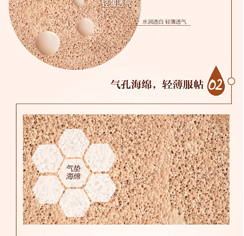 [Combination Set] Pearl White Combination Skin Care Set Moisturizing Hydrating Foam Facial Cleanser Lotion & Facial Cream Eye Cream