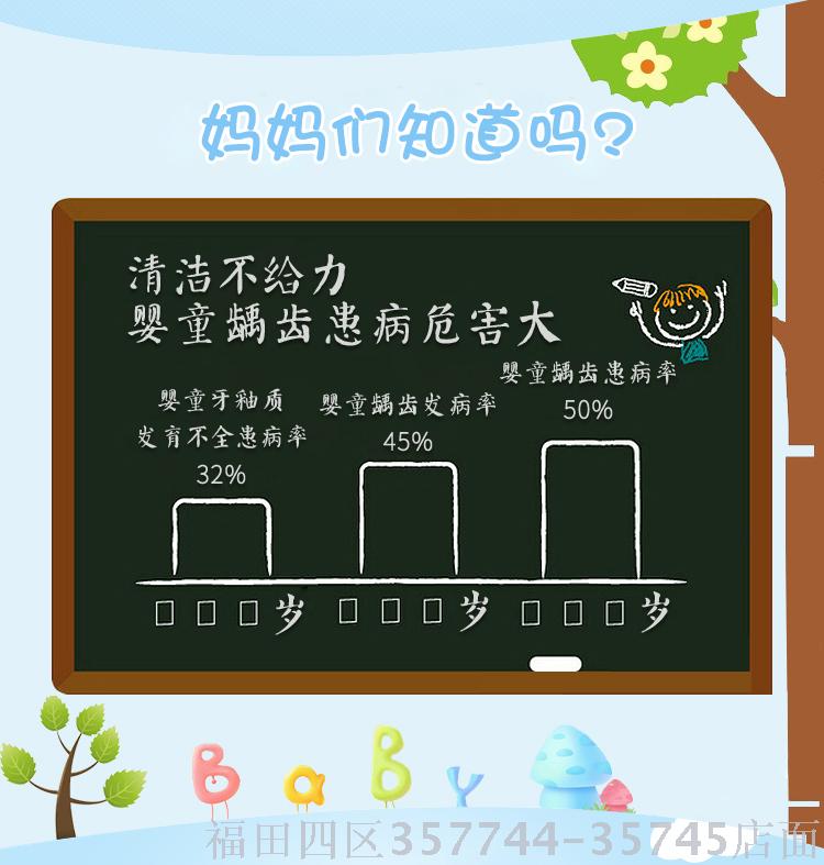 San-A E328 cartoon children's toothbrush 576pcs/carton