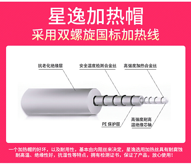 Cap Adjustable Temperature Control Heating Cap Hair Mask Hair Care Heating Cap Hair Dye Perm Cap Currently Available