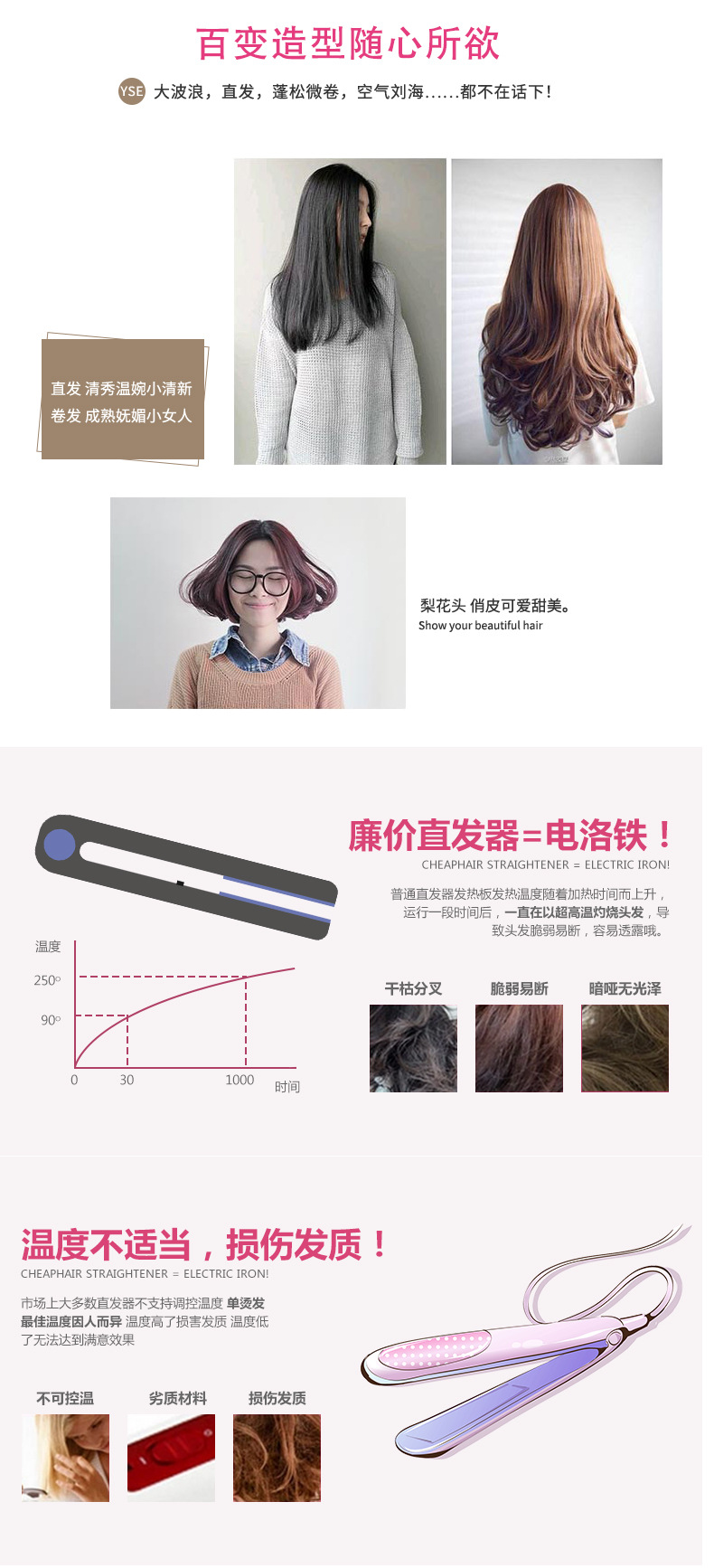Hot Plywood Hair Straighter Blue Narrow Version Nano Titanium Hair Straightener Five-Speed Temperature Control Foreign Trade Hair Straighter Hot Plywood Hair Straighter Blue Narrow Version Nano Titanium Hair Straightener Five-Speed Temperature Control Foreign Trade Hair Straighter