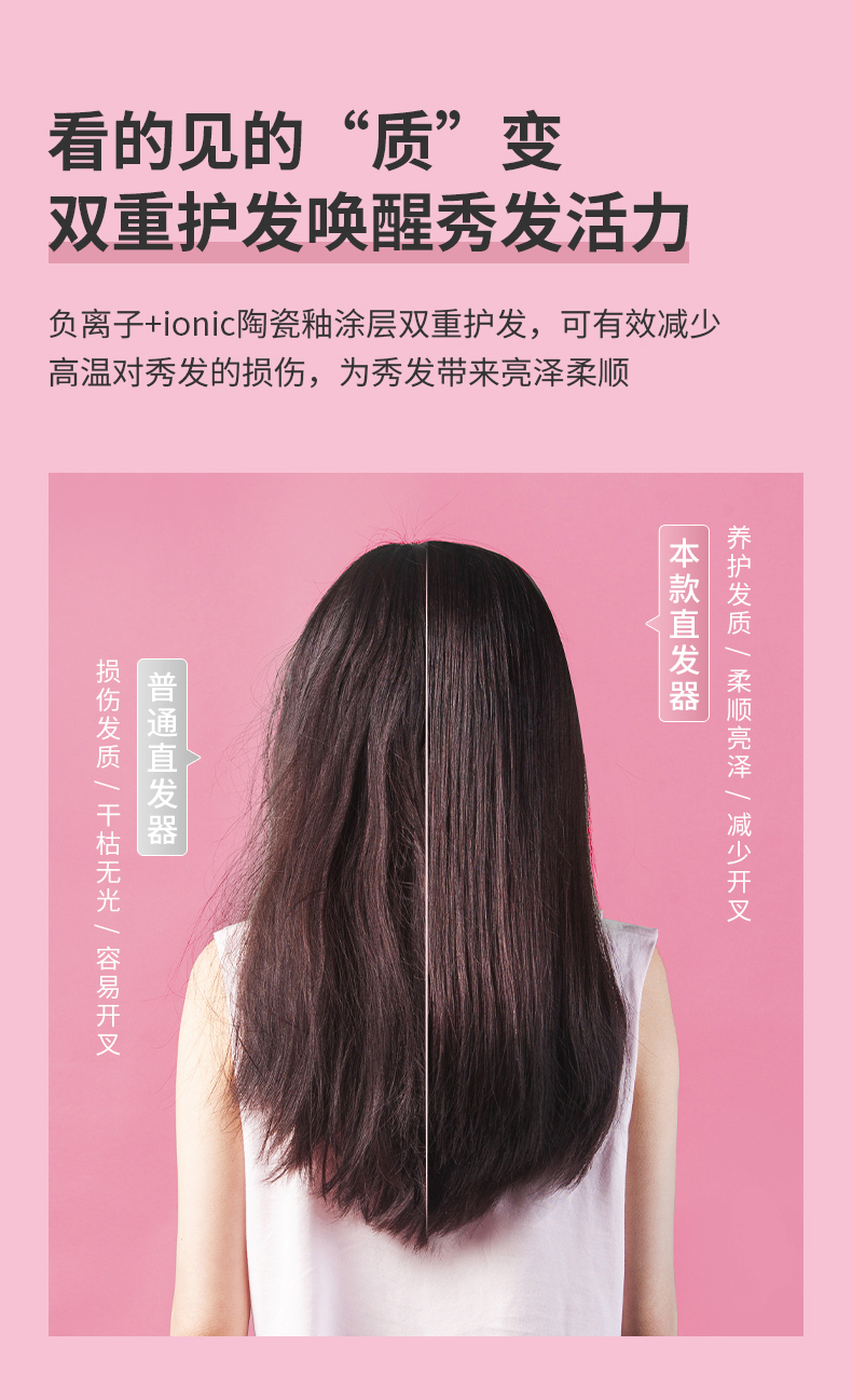 Cross-Border Hair Straightener Wet and Dry Hair Straightener Board Anion Portable Air Bangs Curly Hair Hair Straightener Gift Cross-Border Hair Straightener Wet and Dry Hair Straightener Board Anion Portable Air Bangs Curly Hair Hair Straightener Gift