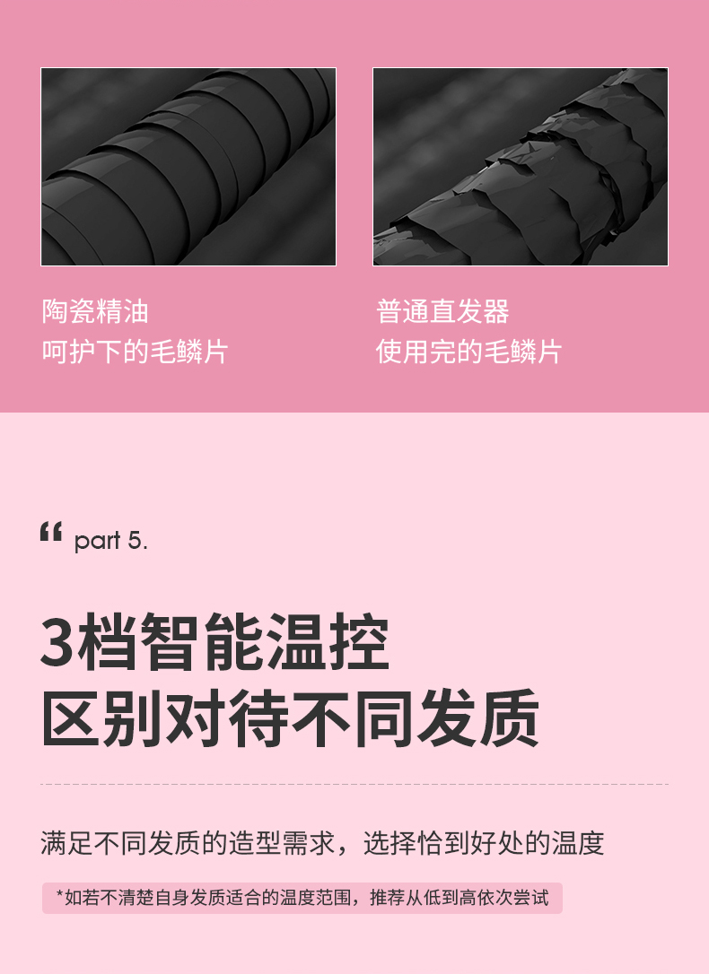 Cross-Border Hair Straightener Wet and Dry Hair Straightener Board Anion Portable Air Bangs Curly Hair Hair Straightener Gift Cross-Border Hair Straightener Wet and Dry Hair Straightener Board Anion Portable Air Bangs Curly Hair Hair Straightener Gift