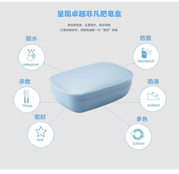 Japanese Style Travel Portable with Cover Soap Dish Waterproof Soap Holder Creative Simple Sealed Face Washing Soap Box with Lid Japanese Style Travel Portable with Cover Soap Dish Waterproof Soap Holder Creative Simple Sealed Face Washing Soap Box with Lid