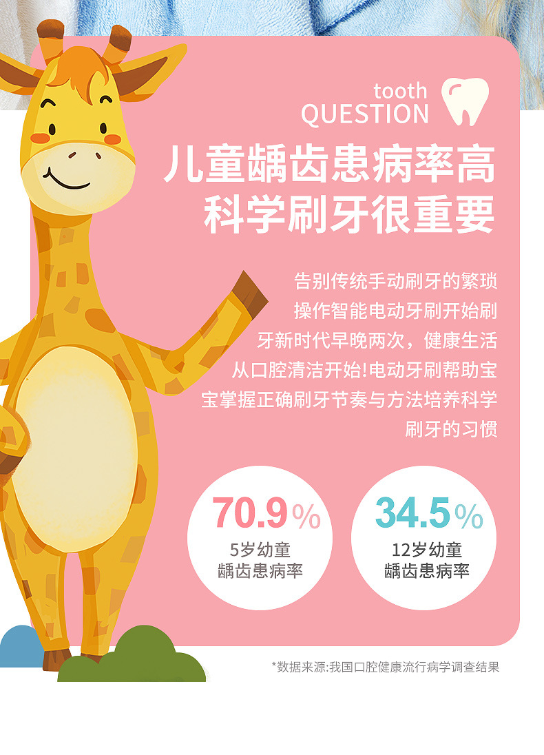 Water Toothpick DuPont Soft Bristle Small Brush Head Smart Toothbrush Kids Oral Irrigator Children Electric Toothbrush Water Toothpick DuPont Soft Bristle Small Brush Head Smart Toothbrush Kids Oral Irrigator Children Electric Toothbrush