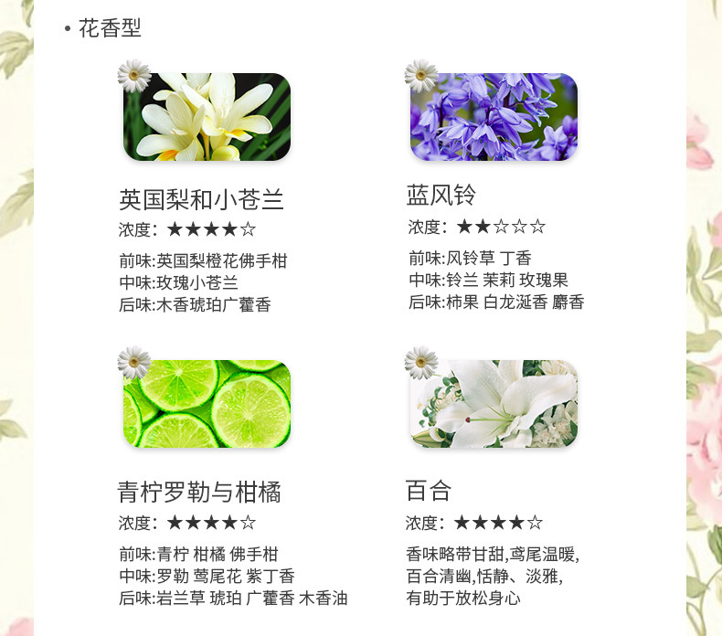 Factory Wholesale Gift Packing Square Bottle Fragrance Rattan Volatile Aroma Home Deodorant Fire-Free Aromatherapy Deodorant Factory Wholesale Gift Packing Square Bottle Fragrance Rattan Volatile Aroma Home Deodorant Fire-Free Aromatherapy Deodorant