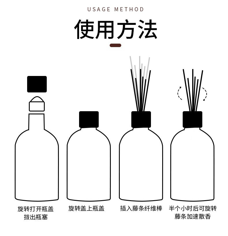 Factory Wholesale Gift Packing Square Bottle Fragrance Rattan Volatile Aroma Home Deodorant Fire-Free Aromatherapy Deodorant Factory Wholesale Gift Packing Square Bottle Fragrance Rattan Volatile Aroma Home Deodorant Fire-Free Aromatherapy Deodorant