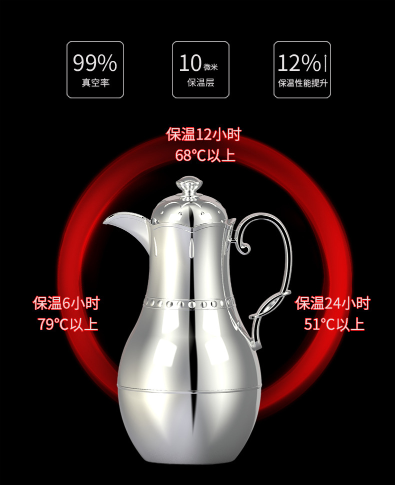 Dust-Proof Thermal Pot Insulation Thermo Family Thermal Bottle Domestic Hot Water Pot Home Office Essential Thermal Pot Dust-Proof Thermal Pot Insulation Thermo Family Thermal Bottle Domestic Hot Water Pot Home Office Essential Thermal Pot