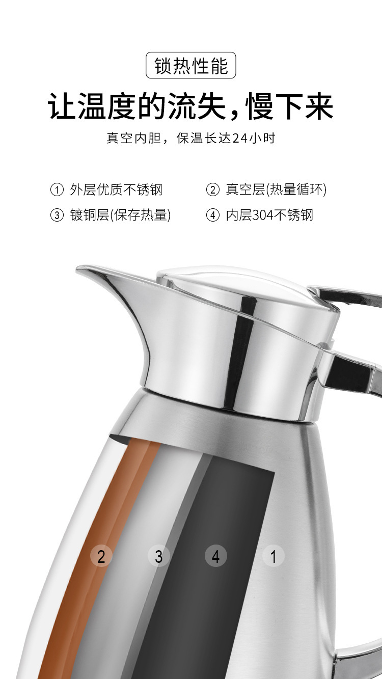 304 Stainless Steel Thermo Jug Large-Capacity Coffee Pot Household Hot Water Bottle Double-Layer Vacuum Pot Roman Pot 304 Stainless Steel Thermo Jug Large-Capacity Coffee Pot Household Hot Water Bottle Double-Layer Vacuum Pot Roman Pot