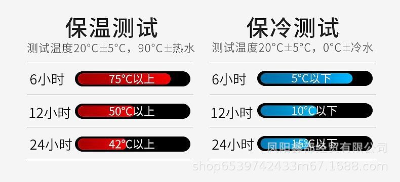 European-Style Thermal Insulation Kettle Household Large Capacity Hot Water Bottle Student Dormitory Small Portable Thermo Vacuum Thermos Bottle
