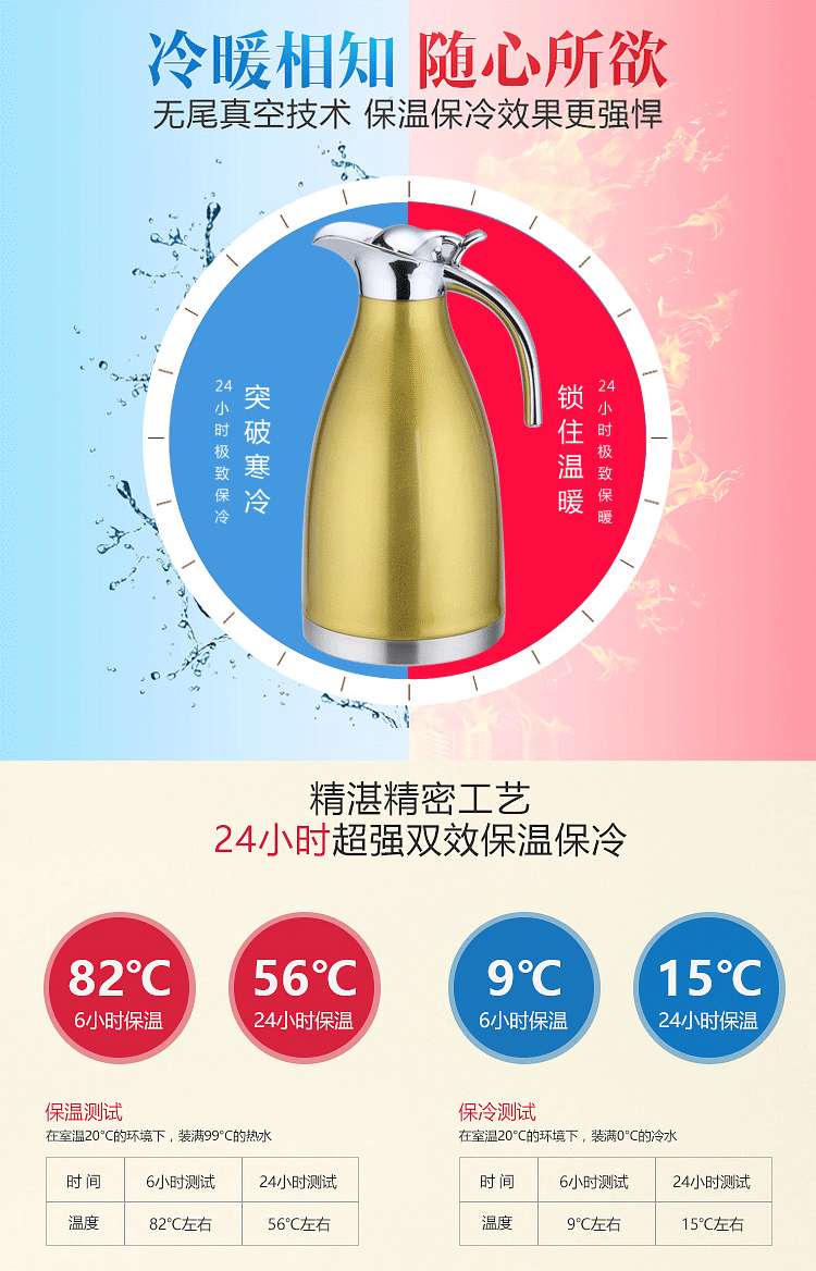 Sells 304 Stainless Steel Thermo Jug DoubleLayer Vacuum Kettle EuropeanStyle Household Coffee Pot Vacuum Bottle Gift