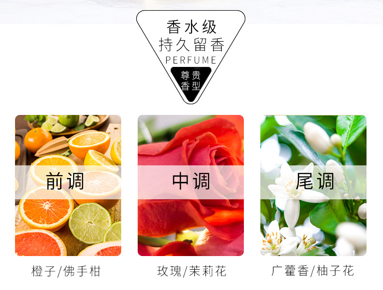 Wholesale New Moisturizing and Smooth Perfume Shower Gel Lasting Fragrance Cleaning Bath Lotion Wholesale New Moisturizing and Smooth Perfume Shower Gel Lasting Fragrance Cleaning Bath Lotion