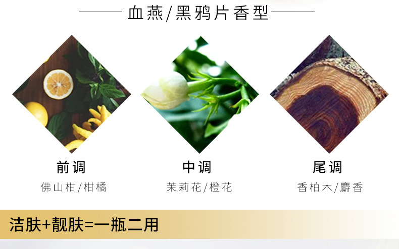 Wholesale New Milk-in-Water Caviar Perfume Bubble Shower Gel Moisturizing and Nourishing Bird's Nest Body Lotion Wholesale New Milk-in-Water Caviar Perfume Bubble Shower Gel Moisturizing and Nourishing Bird's Nest Body Lotion