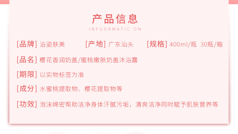 Wholesale New Milk-in-Water Caviar Perfume Bubble Shower Gel Moisturizing and Nourishing Bird's Nest Body Lotion Wholesale New Milk-in-Water Caviar Perfume Bubble Shower Gel Moisturizing and Nourishing Bird's Nest Body Lotion