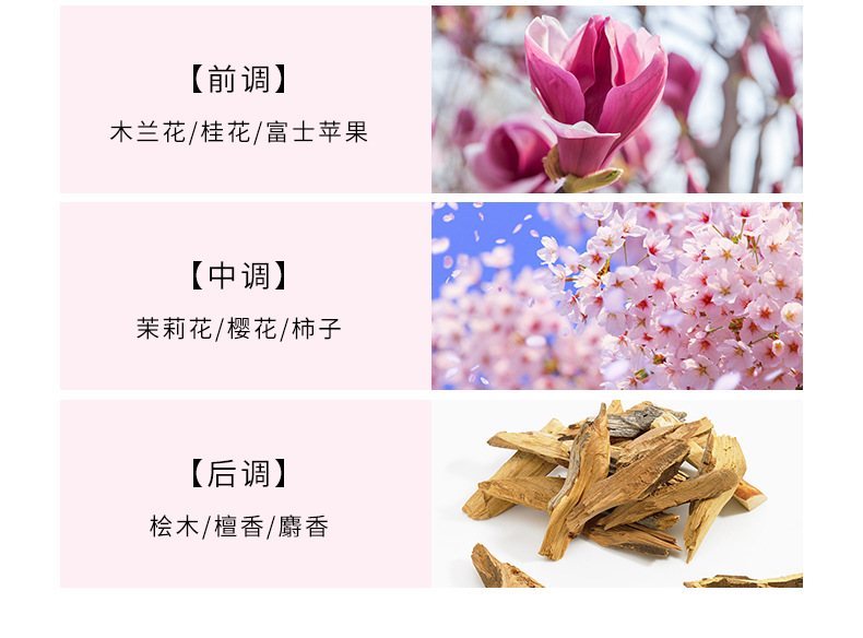 Wholesale New Milk-in-Water Caviar Perfume Bubble Shower Gel Moisturizing and Nourishing Bird's Nest Body Lotion Wholesale New Milk-in-Water Caviar Perfume Bubble Shower Gel Moisturizing and Nourishing Bird's Nest Body Lotion