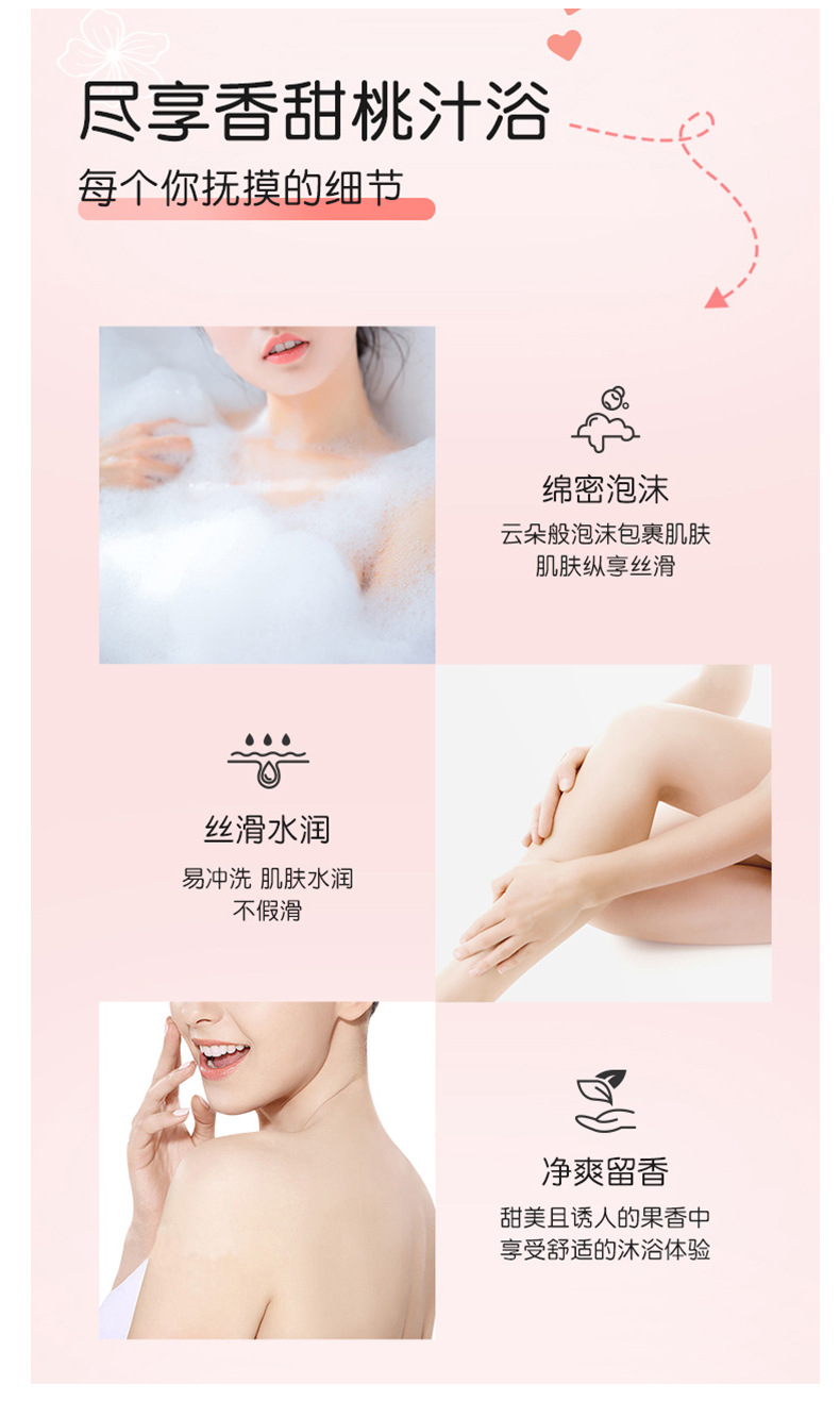 Wholesale New Milk-in-Water Caviar Perfume Bubble Shower Gel Moisturizing and Nourishing Bird's Nest Body Lotion Wholesale New Milk-in-Water Caviar Perfume Bubble Shower Gel Moisturizing and Nourishing Bird's Nest Body Lotion