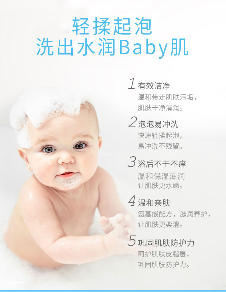 Wholesale New Children's Shampoo Shower Gel 2-in-1 Moisturizing and Nourishing Baby Care Wholesale New Children's Shampoo Shower Gel 2-in-1 Moisturizing and Nourishing Baby Care