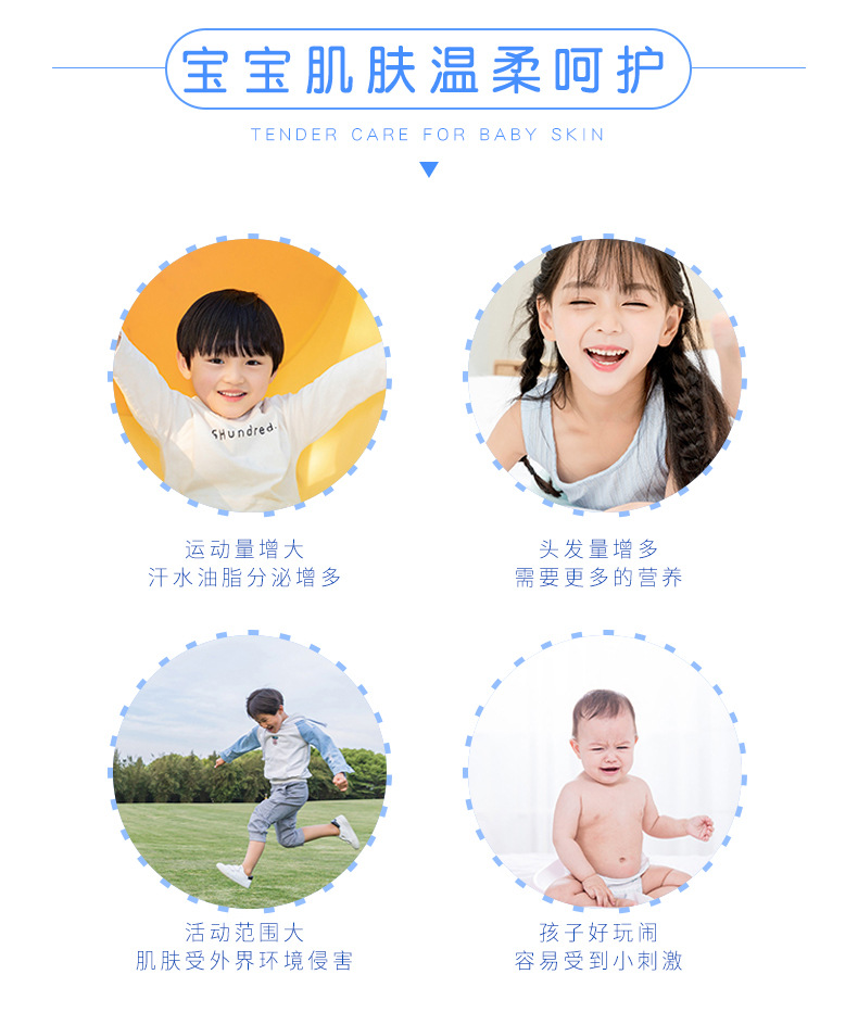 Wholesale New Children's Shampoo Shower Gel 2-in-1 Moisturizing and Nourishing Baby Care Wholesale New Children's Shampoo Shower Gel 2-in-1 Moisturizing and Nourishing Baby Care