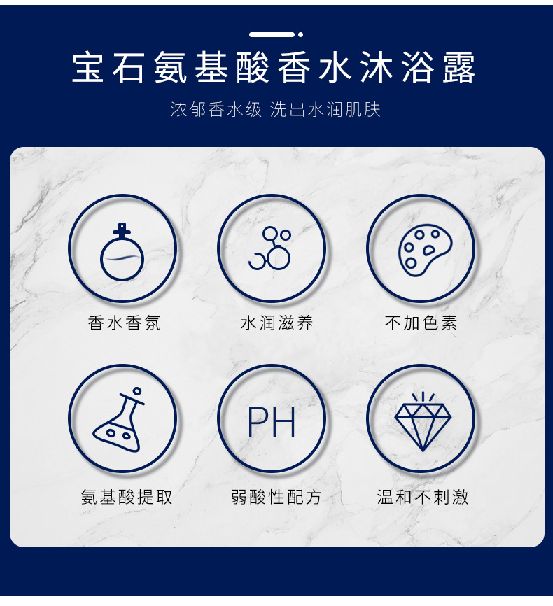 Wholesale Ziweiyadai Gem Amino Acid Skin Rejuvenation Silky Shower Gel Deep Cleansing Fragrance Body Lotion Wholesale Ziweiyadai Gem Amino Acid Skin Rejuvenation Silky Shower Gel Deep Cleansing Fragrance Body Lotion
