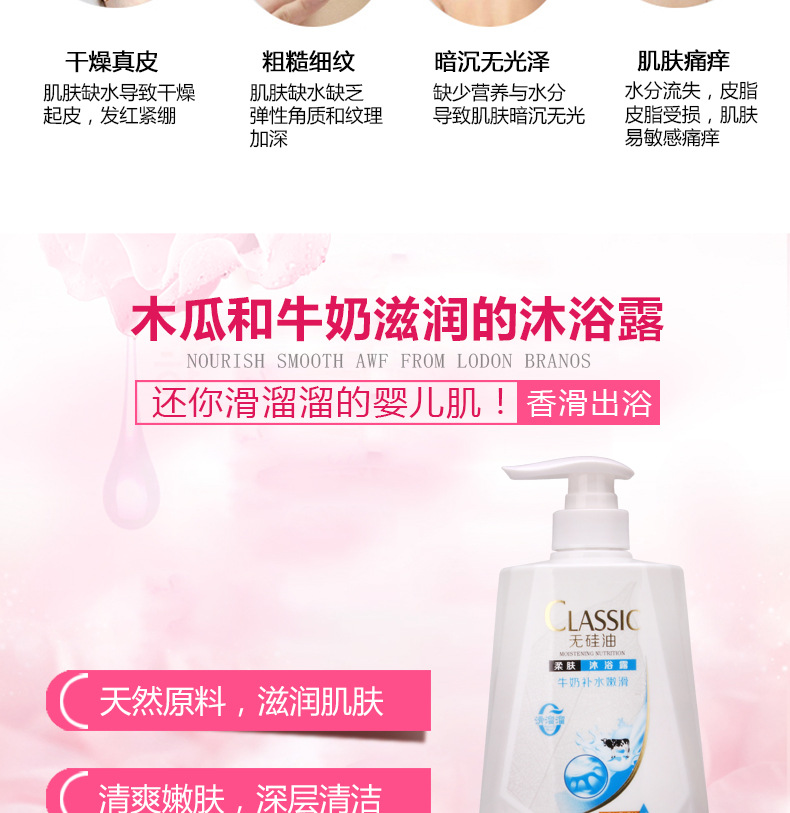 Factory Wholesale New Milk Tender and Smooth Shower Gel Papaya Essence Silicone Oil-Free Shower Gel Soft Skin Shower Gel Factory Wholesale New Milk Tender and Smooth Shower Gel Papaya Essence Silicone Oil-Free Shower Gel Soft Skin Shower Gel