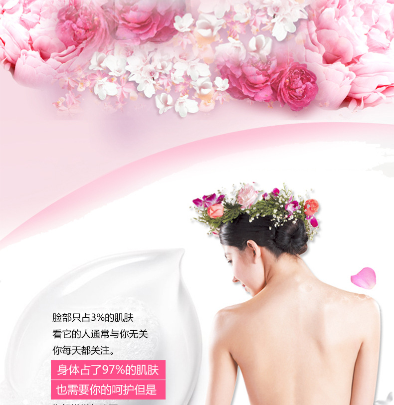 Factory Wholesale New Milk Tender and Smooth Shower Gel Papaya Essence Silicone Oil-Free Shower Gel Soft Skin Shower Gel Factory Wholesale New Milk Tender and Smooth Shower Gel Papaya Essence Silicone Oil-Free Shower Gel Soft Skin Shower Gel