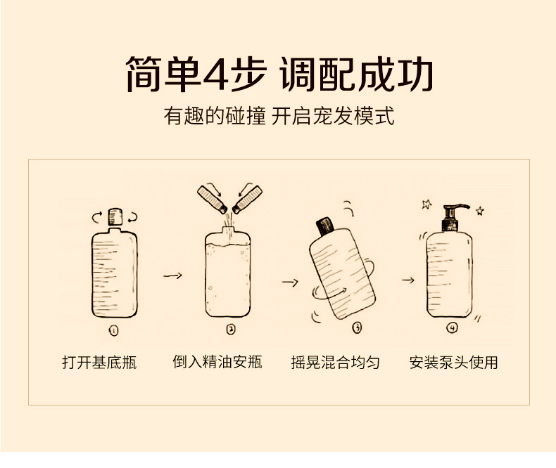 Wholesale Zhenyimei Ginger Anti-Mite Shampoo Set French Fragrance Gold Caviar Shower Gel Wash Nursing Suite Wholesale Zhenyimei Ginger Anti-Mite Shampoo Set French Fragrance Gold Caviar Shower Gel Wash Nursing Suite