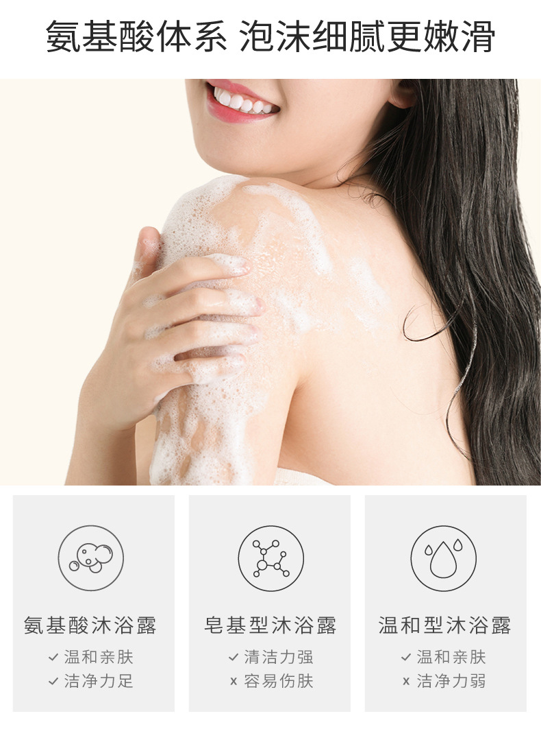 Wholesale New Perfume Shower Gel Lasting Fragrance Moisturizing Skin Rejuvenation Amino Acid Bath Lotion 800mlspa Wholesale New Perfume Shower Gel Lasting Fragrance Moisturizing Skin Rejuvenation Amino Acid Bath Lotion 800mlspa