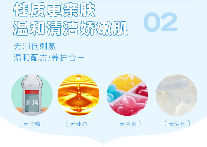 Large Capacity Children Wash Bath Two-in-One Tear-Free Low Stimulation Camellia Oil Baby Shampoo Shower Gel Large Capacity Children Wash Bath Two-in-One Tear-Free Low Stimulation Camellia Oil Baby Shampoo Shower Gel