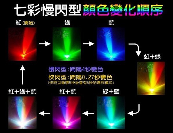 Cross-Border Supply Led Balloon Lamp Bullet Ball Decorative Battery Light Bulb Chinese Lantern Wick Cross-Border Supply Led Balloon Lamp Bullet Ball Decorative Battery Light Bulb Chinese Lantern Wick