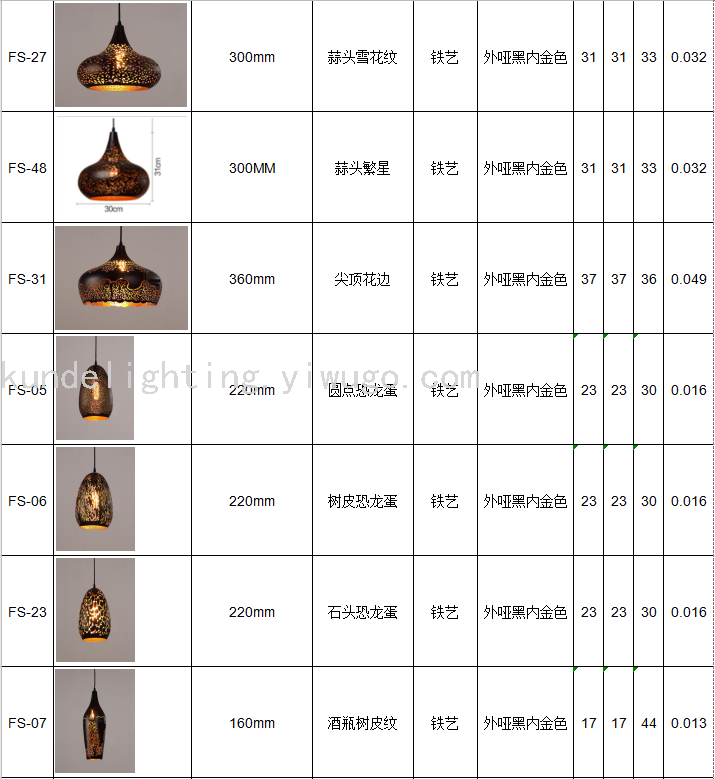 FS-04 Semicircle Corrosion Craft Ceiling Lamp Dining Chandelier LED Lamp Bar Chandelier Creative Lamps Retro Lamps