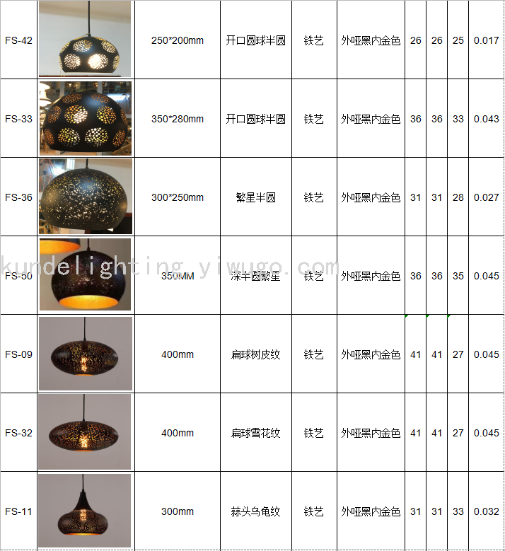 FS-04 Semicircle Corrosion Craft Ceiling Lamp Dining Chandelier LED Lamp Bar Chandelier Creative Lamps Retro Lamps