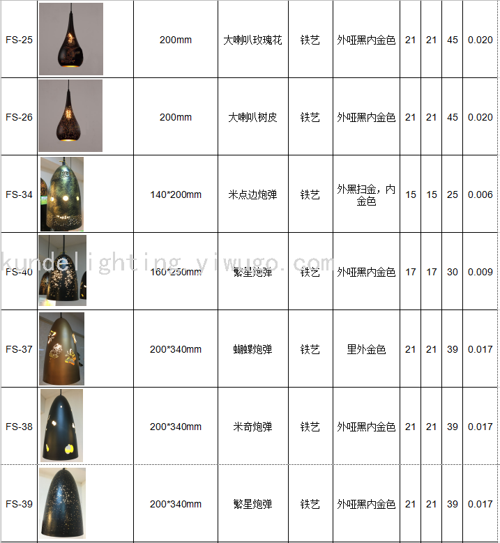 FS-04 Semicircle Corrosion Craft Ceiling Lamp Dining Chandelier LED Lamp Bar Chandelier Creative Lamps Retro Lamps