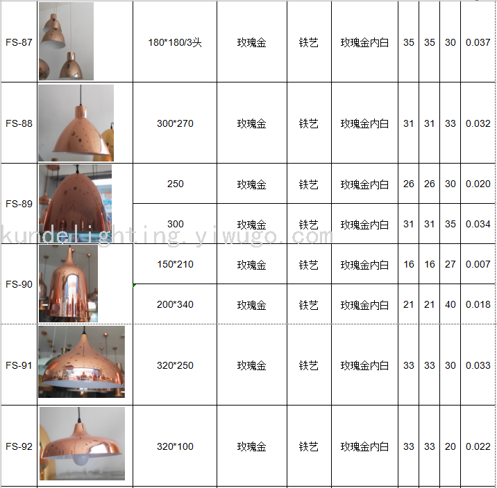 FS-04 Semicircle Corrosion Craft Ceiling Lamp Dining Chandelier LED Lamp Bar Chandelier Creative Lamps Retro Lamps