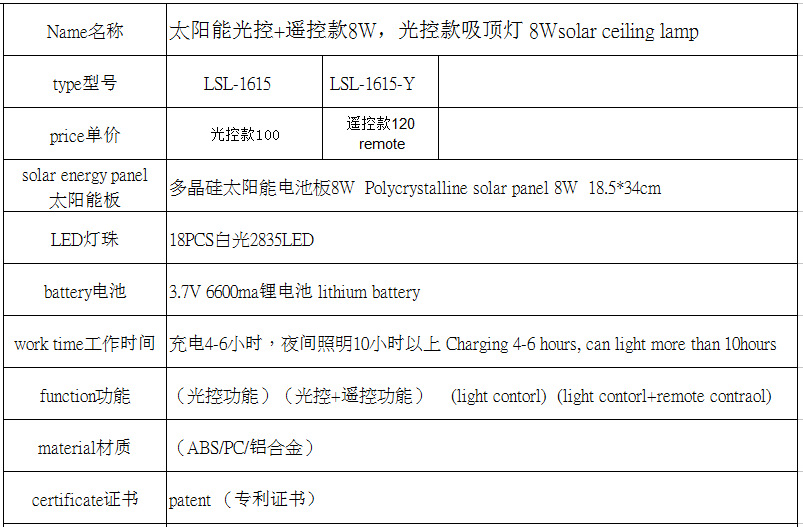 Led art ceiling lamp modern simple living room lamp atmosphere 8W ceiling lamp remote control white ceiling lamp
