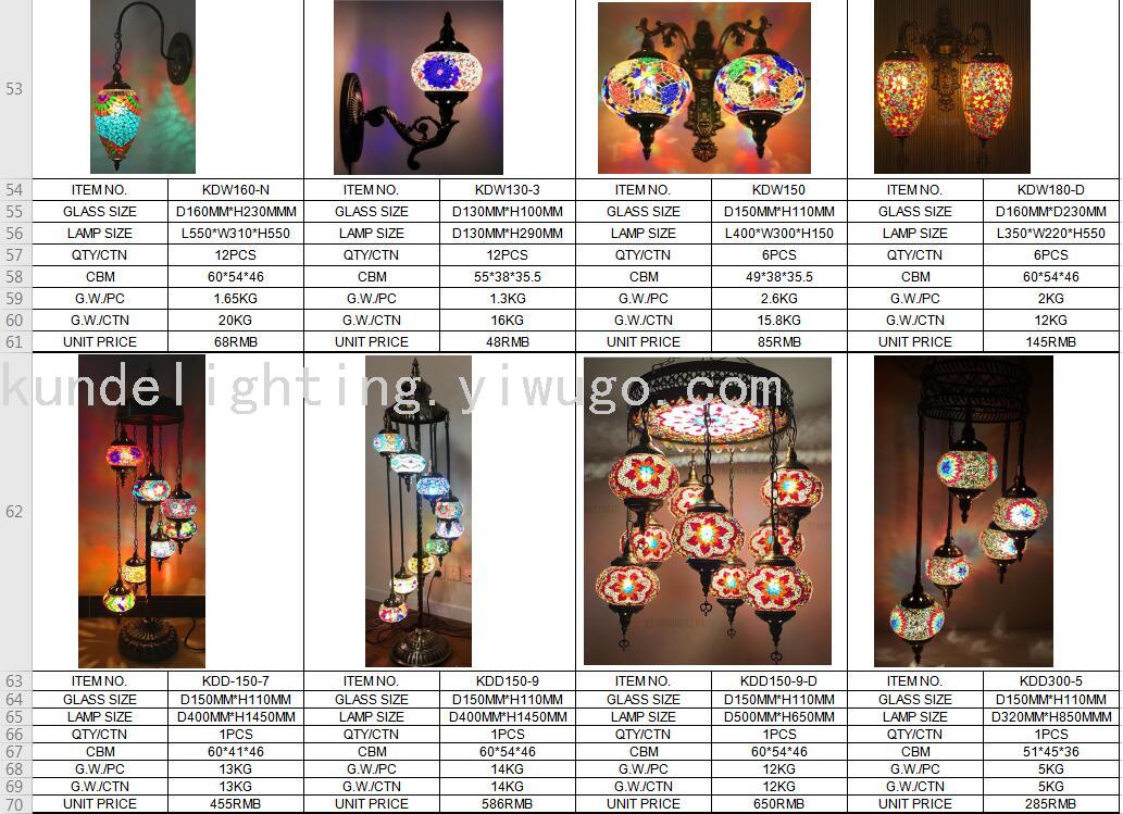 Single Head Turkish Style Floor Lamp Mosaic Floor Lamp Single Head Turkish Style Floor Lamp Mosaic Floor Lamp