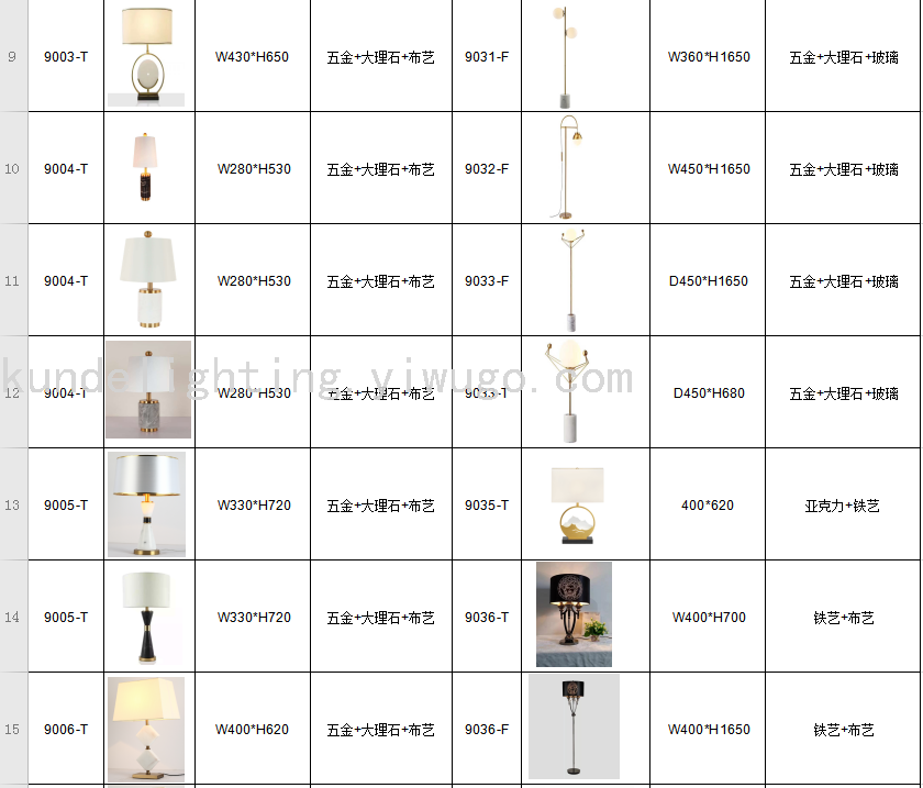KD9033 Marble Floor Lamp Marble Lamp LED Lamp LED Floor Lamp Interior Luminaires Creative Lamps KD9033 Marble Floor Lamp Marble Lamp LED Lamp LED Floor Lamp Interior Luminaires Creative Lamps