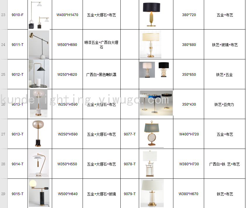 KD9033 Marble Floor Lamp Marble Lamp LED Lamp LED Floor Lamp Interior Luminaires Creative Lamps KD9033 Marble Floor Lamp Marble Lamp LED Lamp LED Floor Lamp Interior Luminaires Creative Lamps