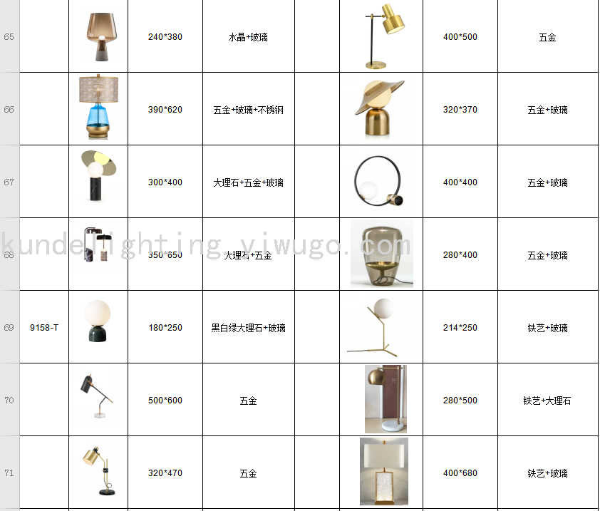KD9033 Marble Floor Lamp Marble Lamp LED Lamp LED Floor Lamp Interior Luminaires Creative Lamps KD9033 Marble Floor Lamp Marble Lamp LED Lamp LED Floor Lamp Interior Luminaires Creative Lamps