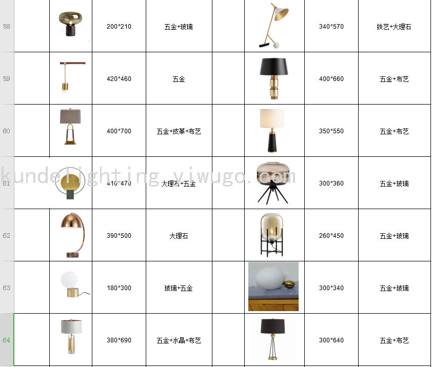 KD9033 Marble Floor Lamp Marble Lamp LED Lamp LED Floor Lamp Interior Luminaires Creative Lamps KD9033 Marble Floor Lamp Marble Lamp LED Lamp LED Floor Lamp Interior Luminaires Creative Lamps