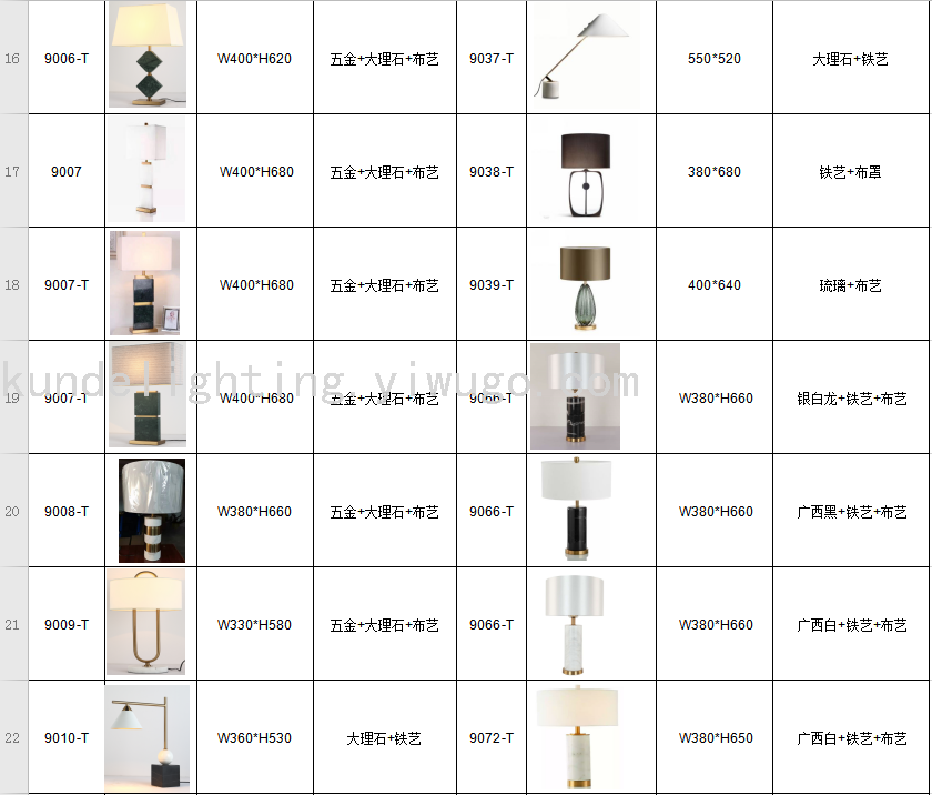 KD9036 Marble Floor Lamp Marble Lamp LED Lamp LED Floor Lamp Interior Luminaires Creative Lamps KD9036 Marble Floor Lamp Marble Lamp LED Lamp LED Floor Lamp Interior Luminaires Creative Lamps